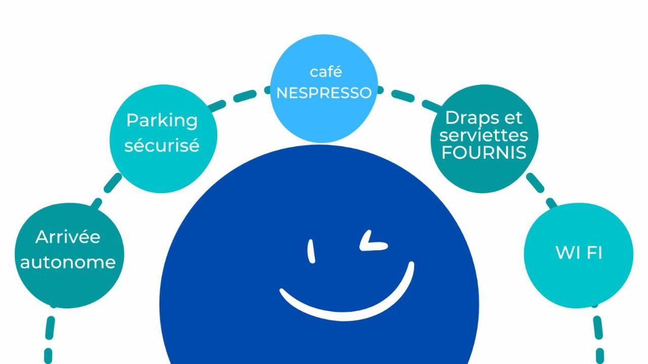 Apartament La Bulle Bleue - Parking-Terrasse-Aeoport-Meet Blagnac Zewnętrze zdjęcie